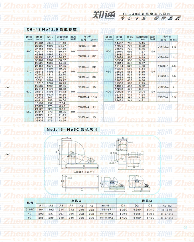 C6-48xLC