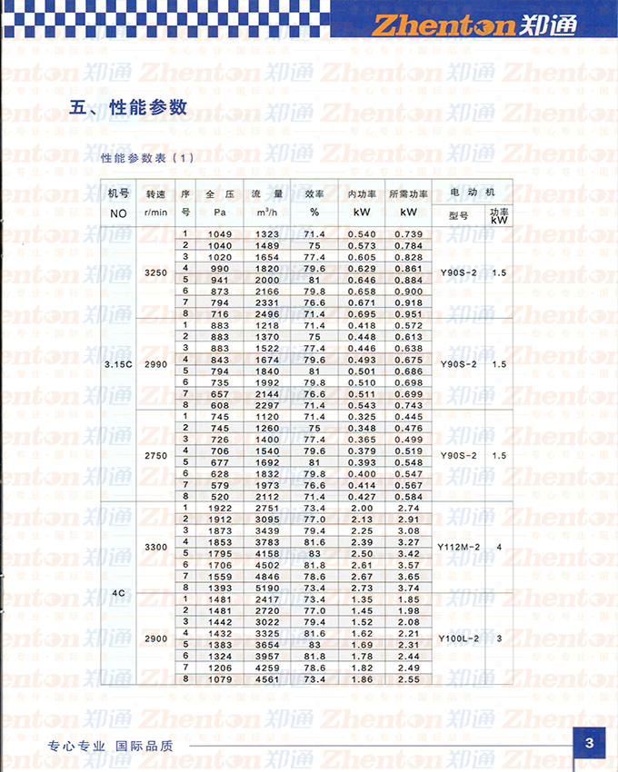 Y5-47偠txLC