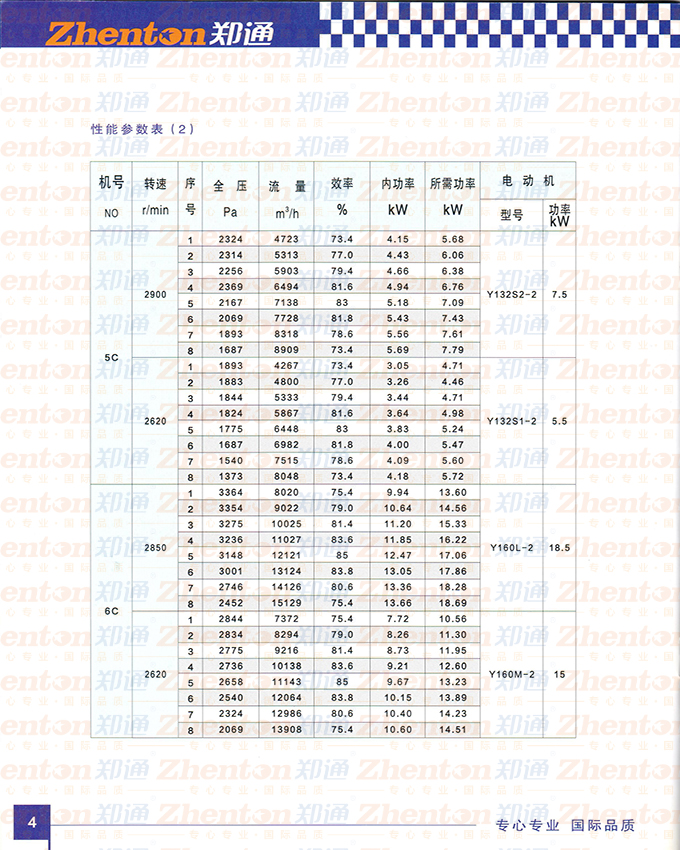 Y5-47偠txLC