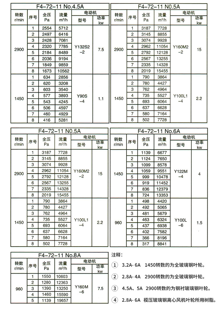 4-72-6AԔ_06.jpg