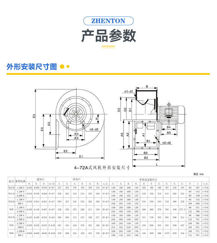 4-72(Aʽ)PxͨLC.jpg